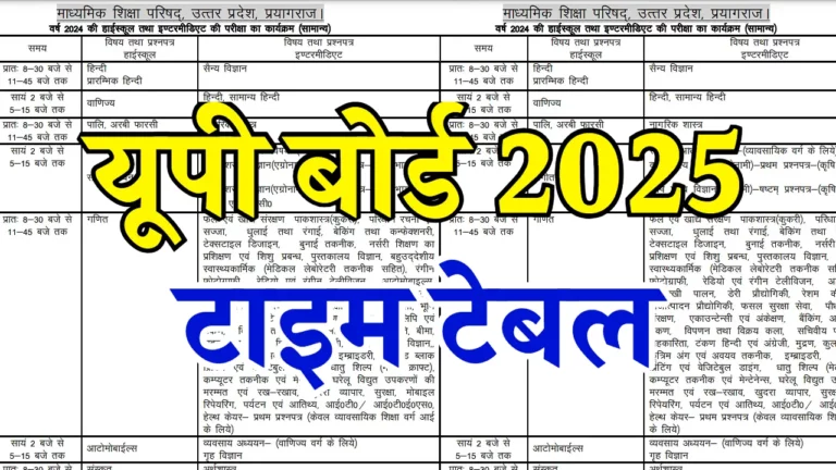 UP Board Time Table 2025 PDF: यूपी बोर्ड